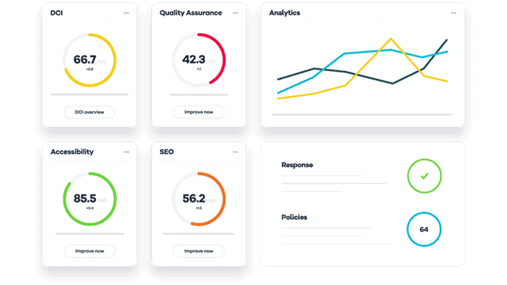 Siteimprove: Optimize Content for Accessibility, Organic Search, Customer Experience and Marketing Performance 9 siteimprove-dashboard