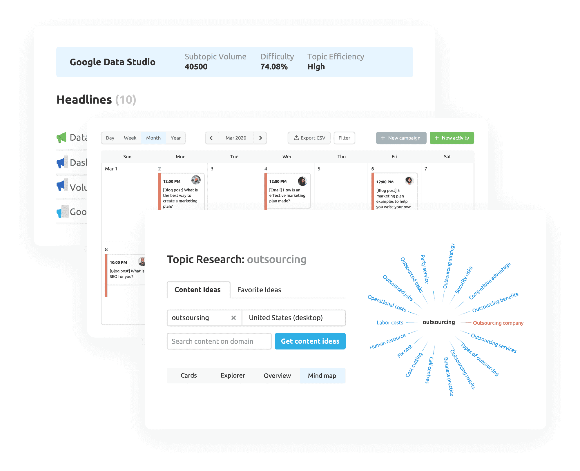 Semrush: Research, Plan, Write, and Analyze Your Content For Improved Search Engine Visibility 17 Content Planning with Semrush