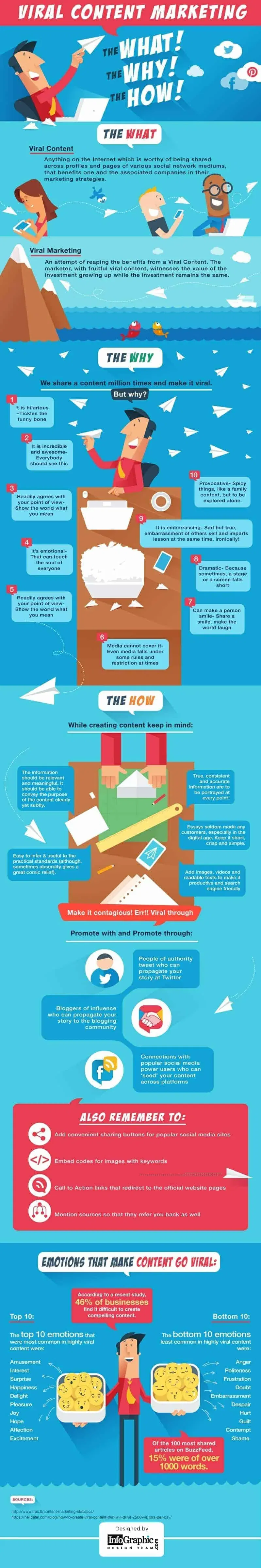 What Are The Common Elements of Viral Content? 14 a-quick-guide-to-viral-content-marketing