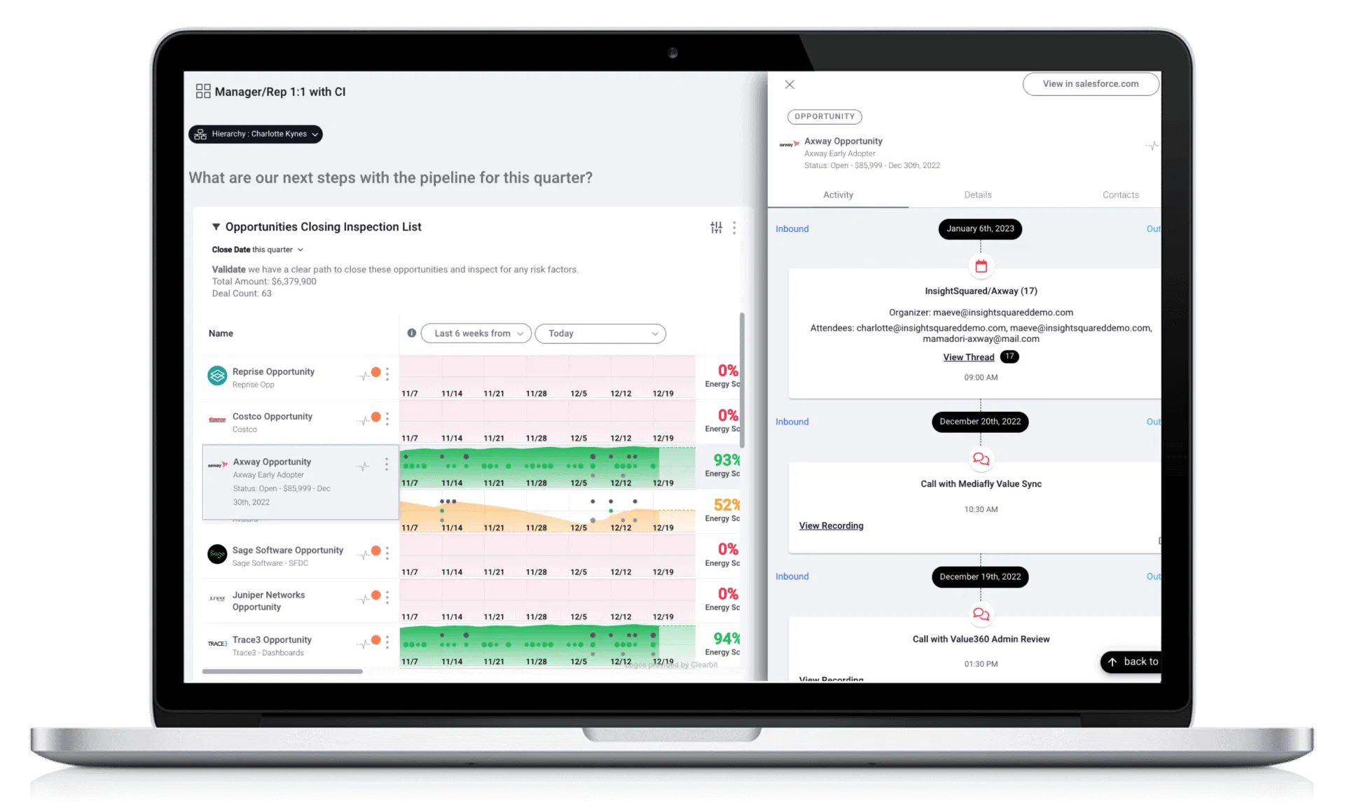 Mediafly Revenue360: The Evolution of Sales Enablement Technology 23 Intelligence360