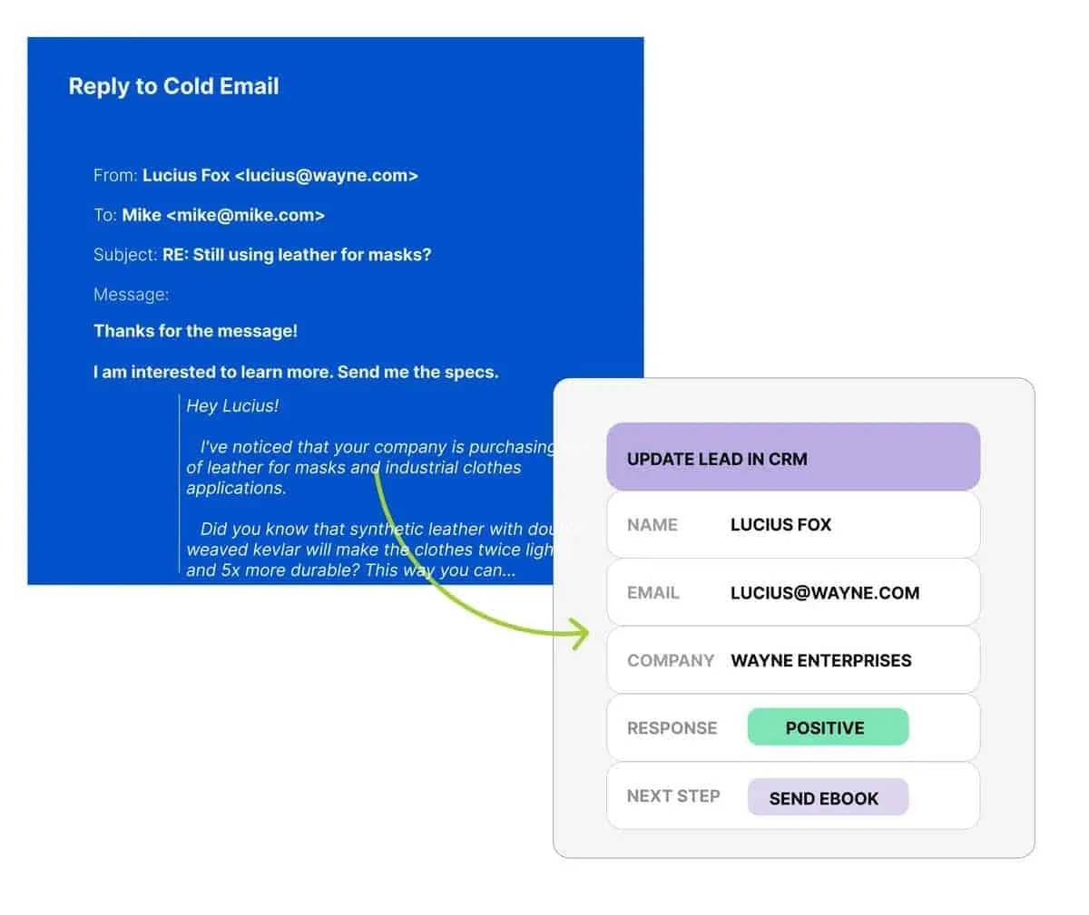 Improvely: Detect, Block and Deter Click Fraud 14 image