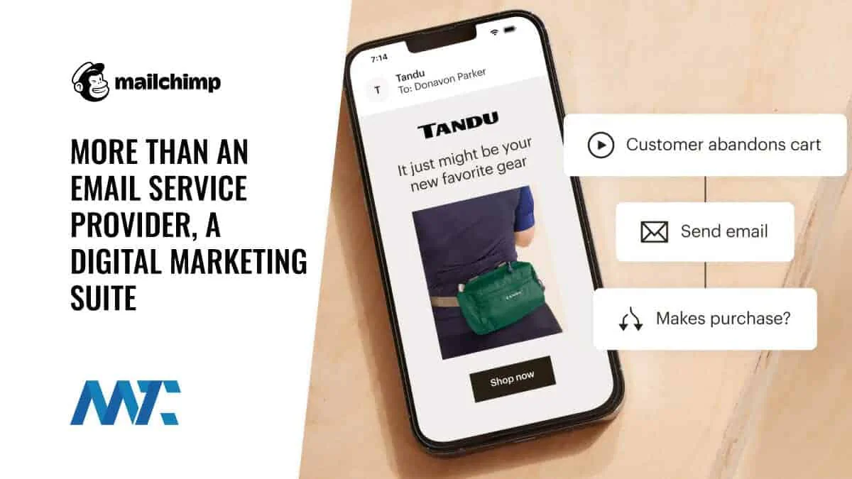 Mailchimp Email Automation Ecommerce CRM