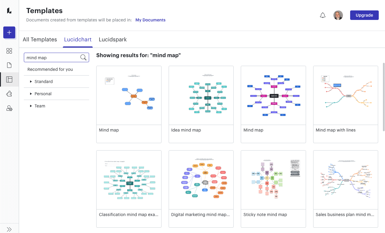 What Is Mind Mapping? How Can You Use Mind Mapping to Improve Your Marketing Strategies 22 lucidchart mind mapping templates