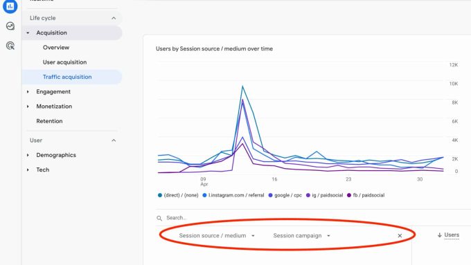 App: Google Analytics Campaign UTM Querystring Builder 10 Google Analytics 4 Campaign Tracking (GA4)