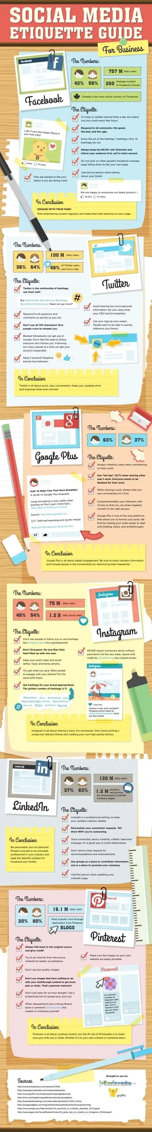 Does Your Business Follow Social Media Etiquette Best Practices? 9 Social-Media-Etiquette-Guide