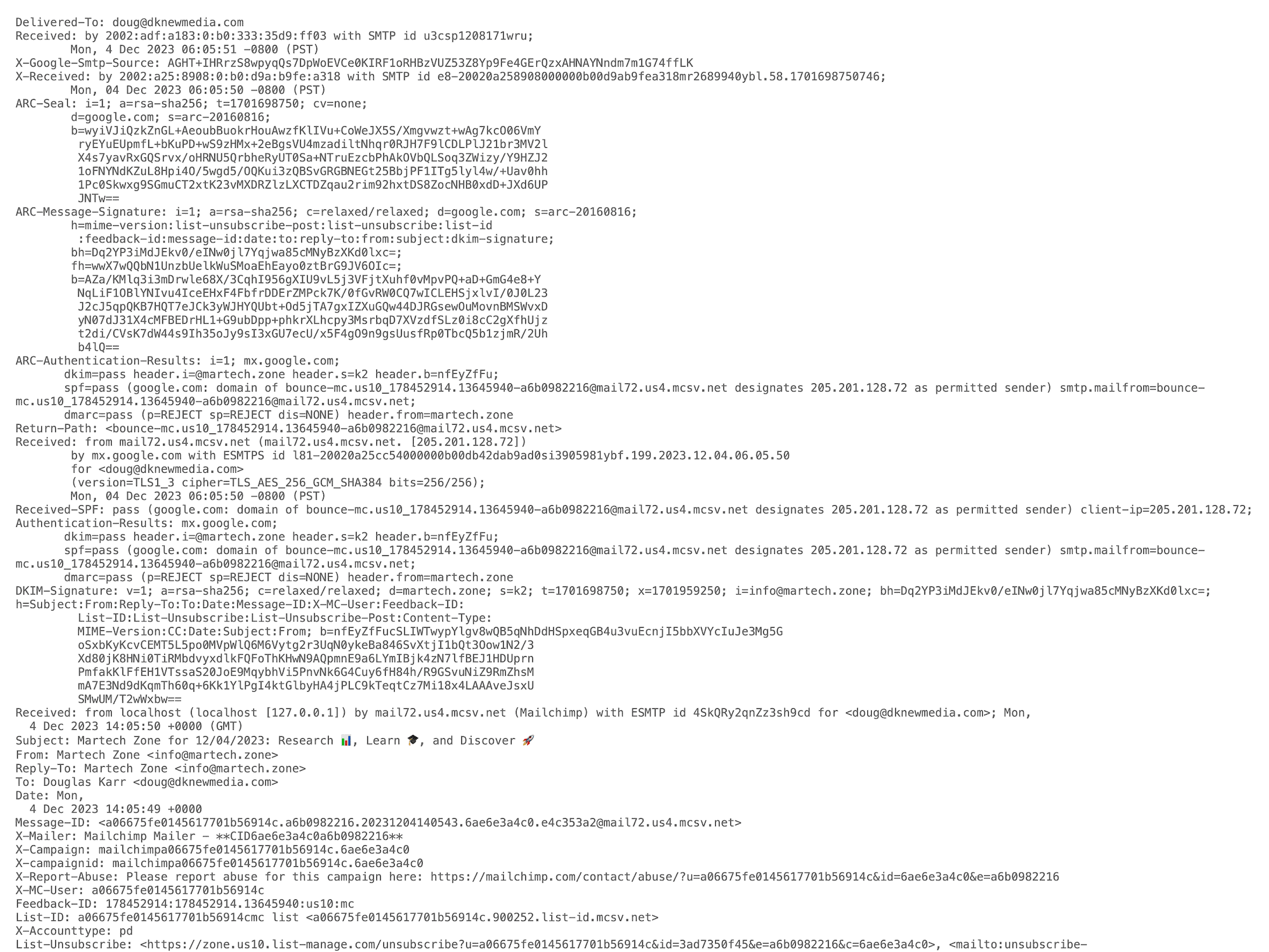 How Does Email Work? Headers, Routing, and Technology 9 email message header 3
