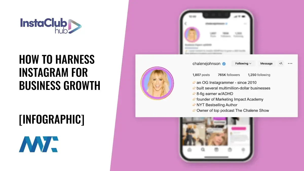 Instagram: 2023 Statistics and How To Harness This Billion-User Platform for Business Growth 1 Instagram Statistics and How To Harness It With Training and Community