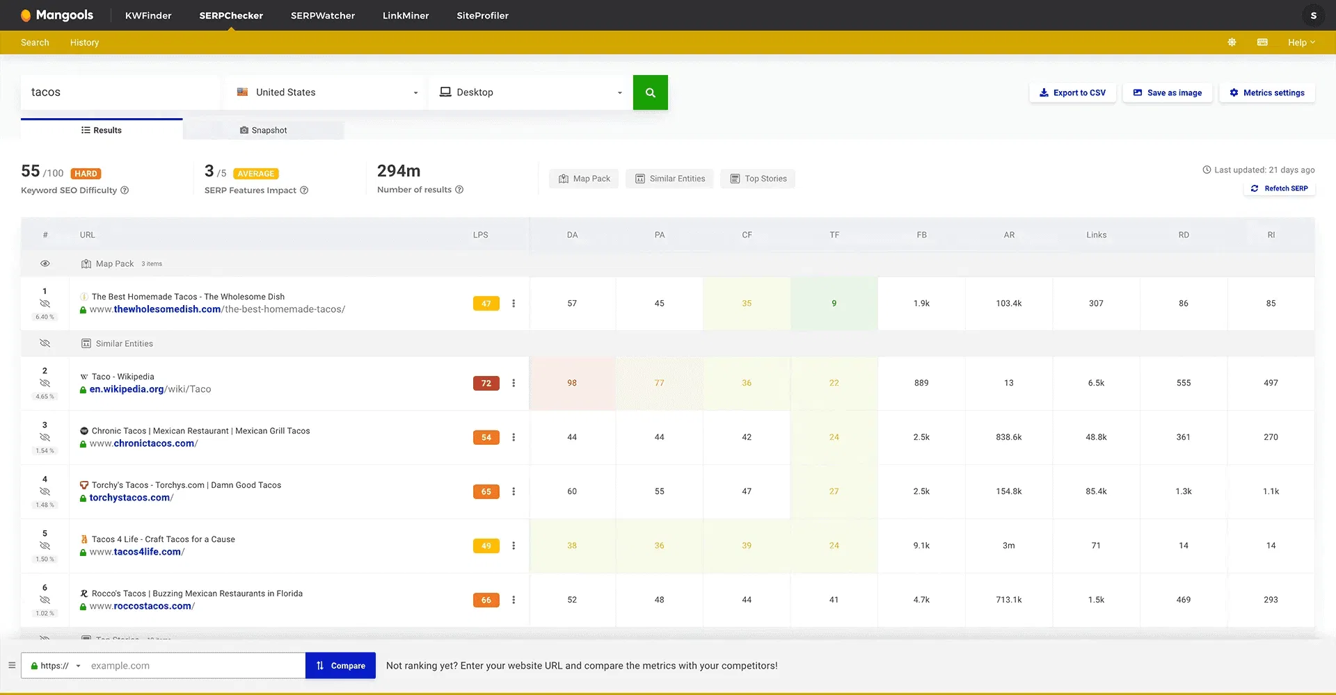 Mangools: A Collection of Elegant SEO Tools For Optimizing Your Site for Search Engines 32 image-44