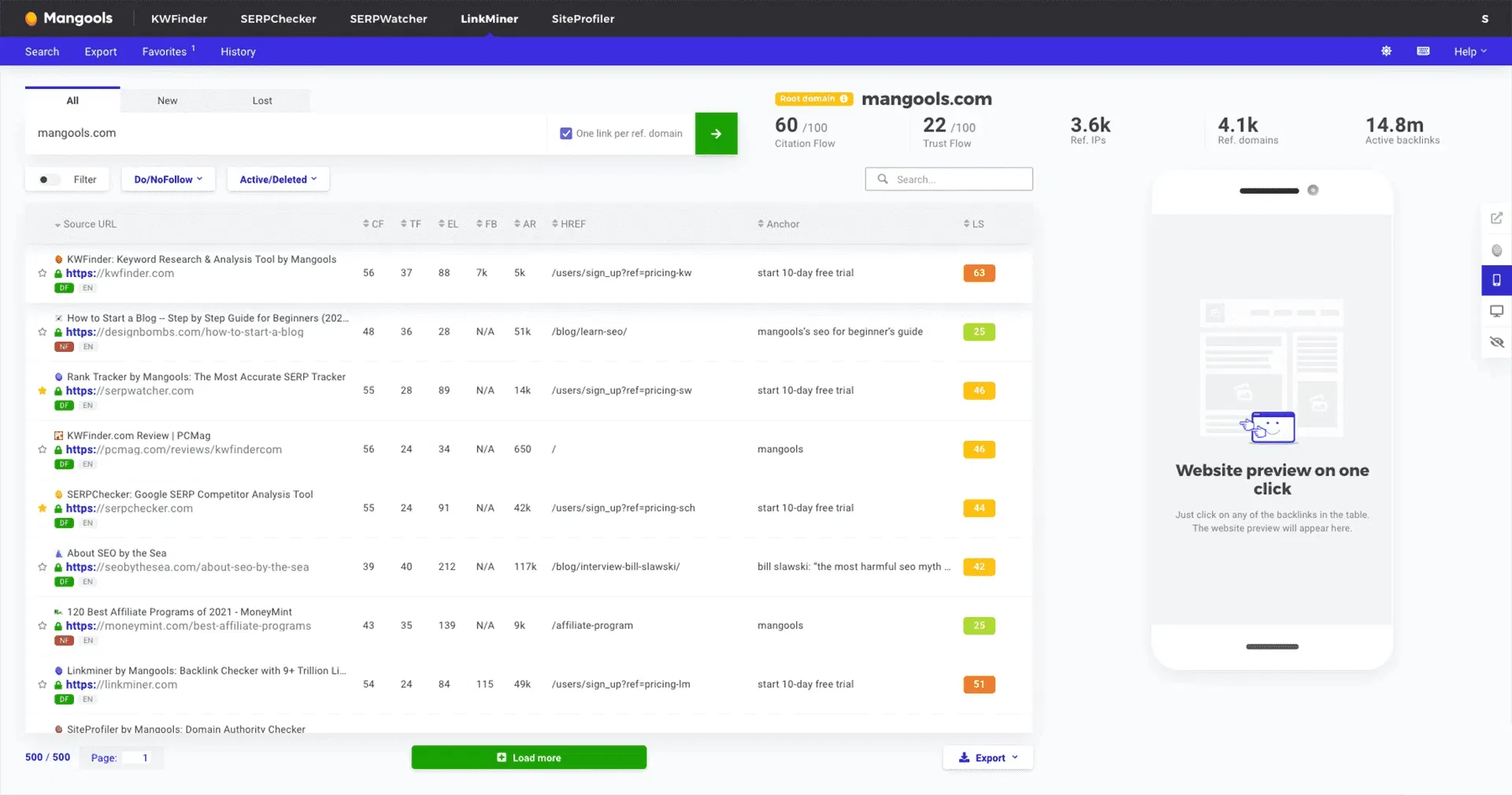 Mangools: A Collection of Elegant SEO Tools For Optimizing Your Site for Search Engines 33 image-45