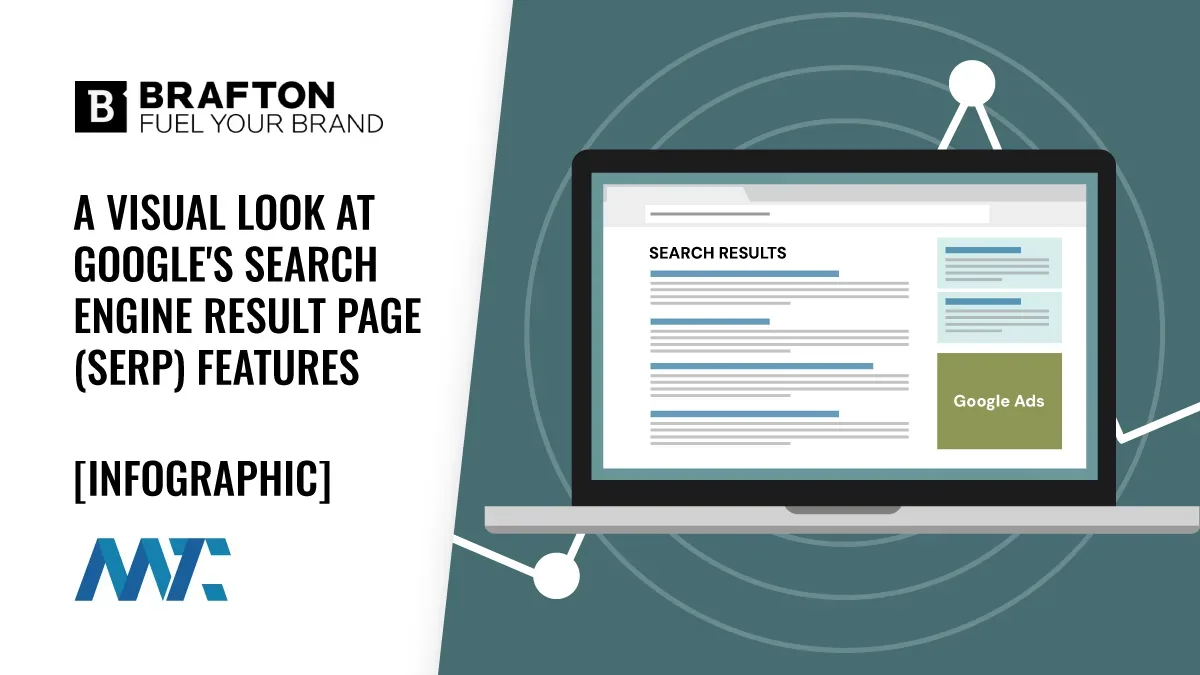 SERP: A Visual Look at Google's Search Engine Results Page Boxes, Cards, Snippets, and Panels in 2024 1 Google SERP Infographic: Features, cards, rich snippets, search engine results page