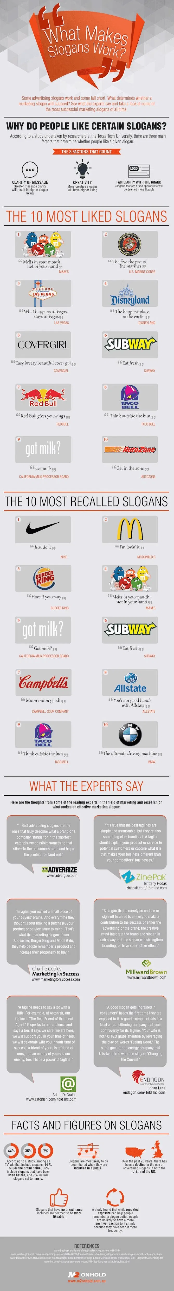 What is a Slogan? The Taglines of Famous Brands and Their Evolution 9 what-makes-slogans-work-infographic-1