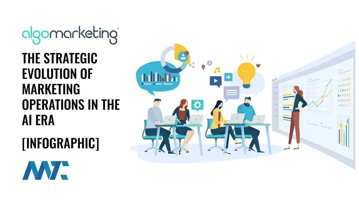 What is Marketing Operations? Evolution and AI