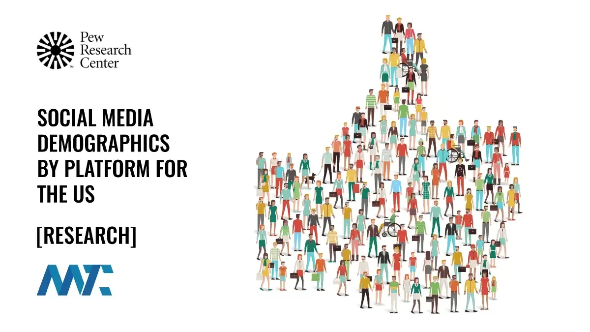 Social Media Demographics by Platform (US in 2024) 1 Pew Research: Social Media Demographics by platform for the US