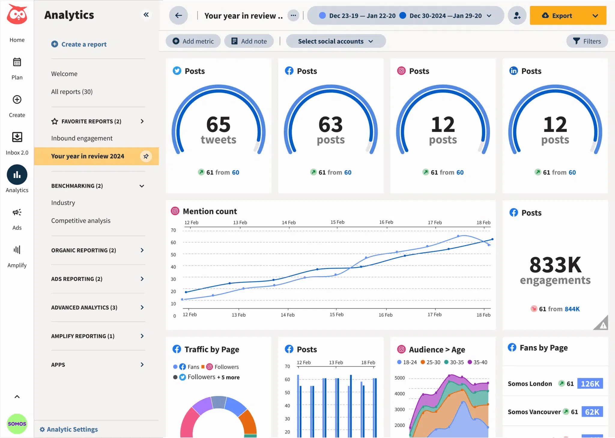 Social Media Marketing Plan: Six Steps To Plan Your Strategy and Free Templates 43 image