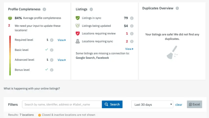 Serpstat: Unlock SEO and PPC Success with Advanced Site Audits and AI-Powered SEO Tools 48 Serpstat Local SEO