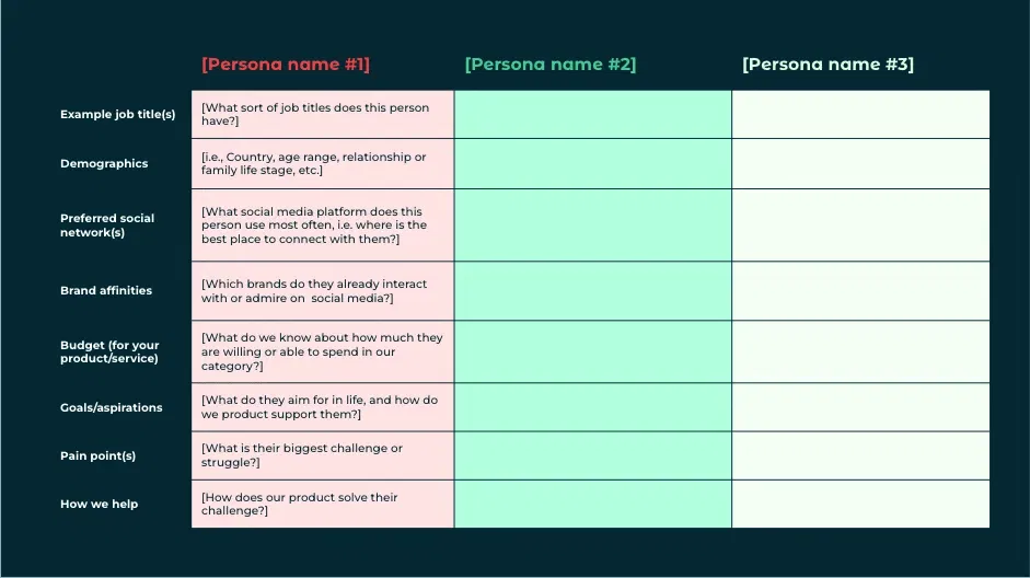 Social Media Marketing Plan: Six Steps To Plan Your Strategy and Free Templates 39 image