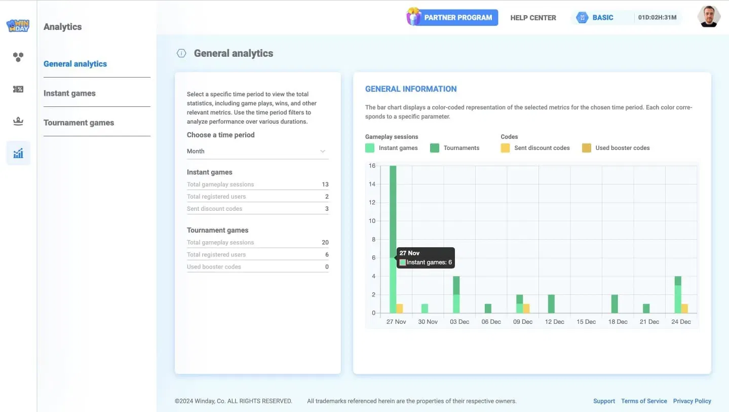 Winday: How To Utilize a Marketing Gamification Platform For Acquisition, Upsell, Retention, and Data Capture 48 winday-img7-analytics