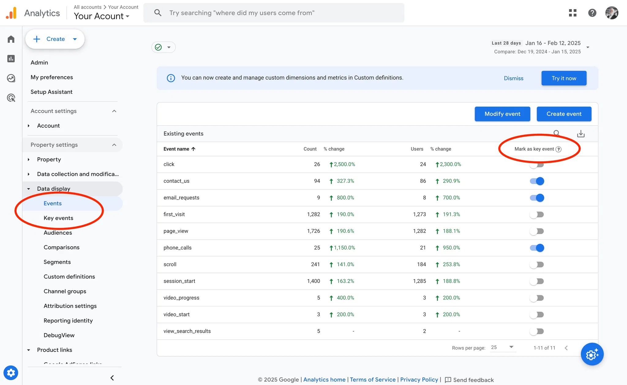 How to Increase PPC Advertising ROAS with Google Analytics 4 – Your 2025 Playbook 20 google-analytics-data-events