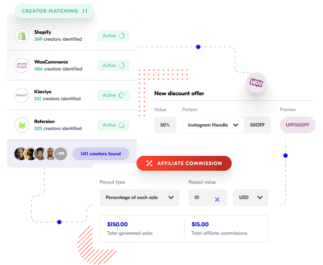 Upfluence: Supercharge Your Influencer Marketing and Affiliate Programs 13 image