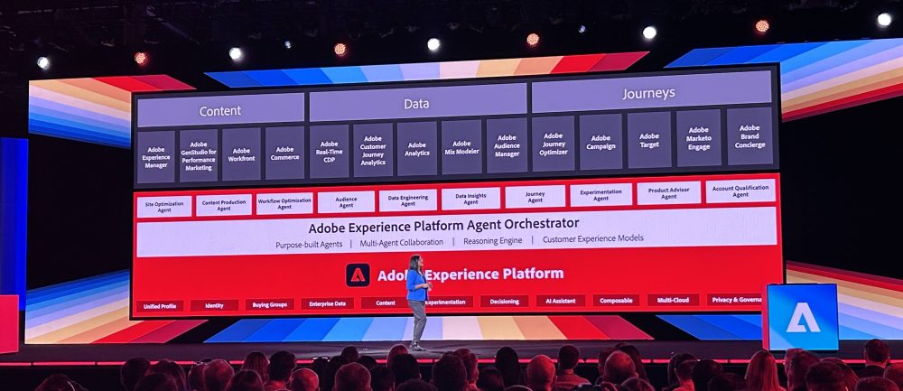 Adobe is Infusing AI Into Every Aspect of Marketing Creativity, Production, and Personalization #AdobeSummit 10 Adobe introduces it's Agentic AI solutions across Adobe Experience Platform