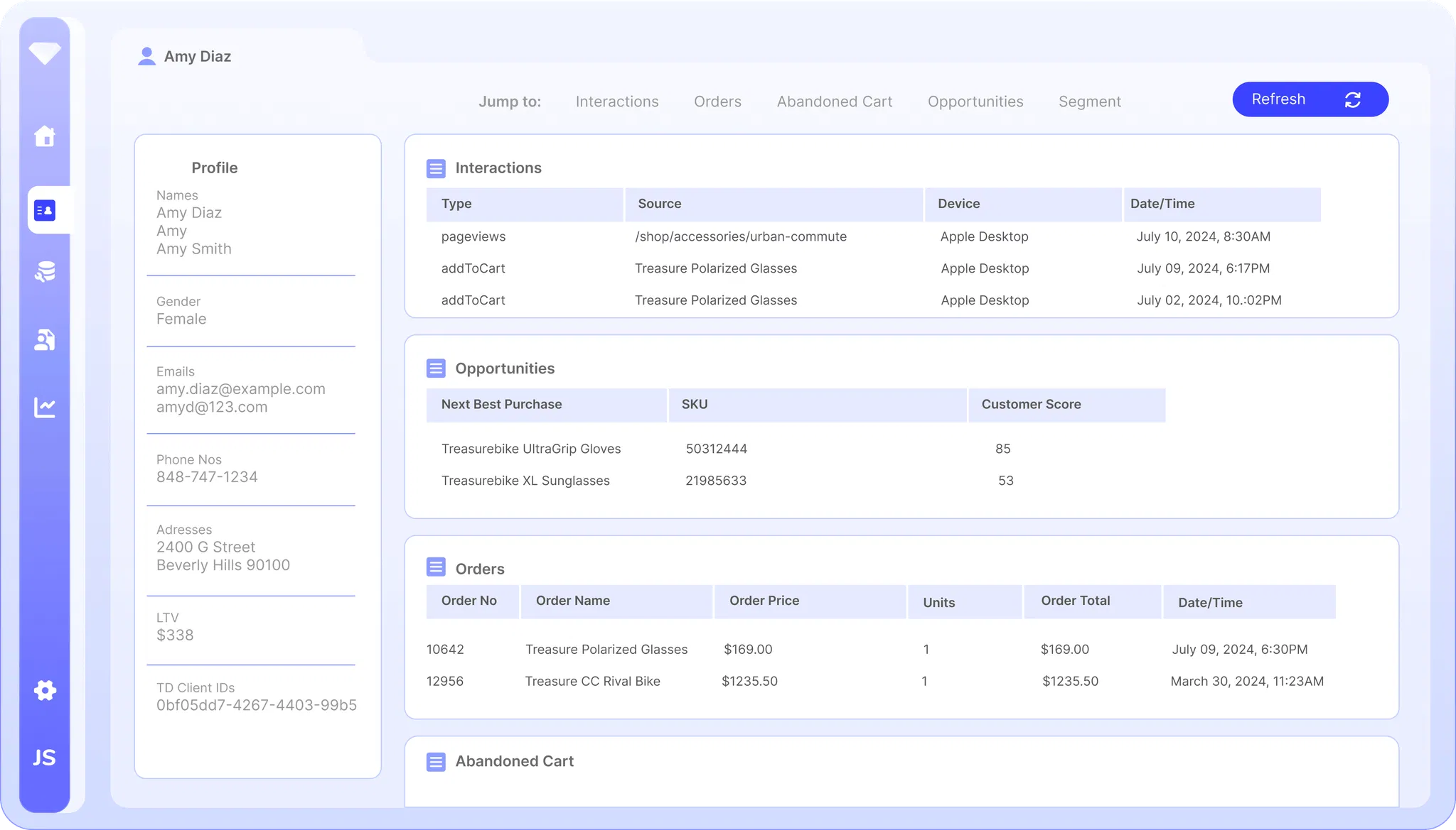Treasure Data: From CDP to Intelligent Data Platform 22 Treasure Data Customer Profile