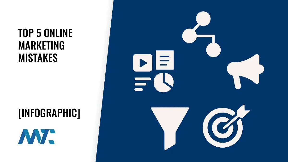 Observation: Top 5 Online Marketing Mistakes in 2025 1 Top Online Marketing Mistakes