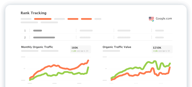SEO PowerSuite: The Complete SEO Platform Trusted by 2M+ Marketers 20 image