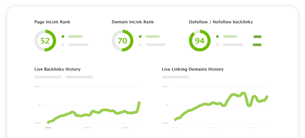 SEO PowerSuite: The Complete SEO Platform Trusted by 2M+ Marketers 19 image