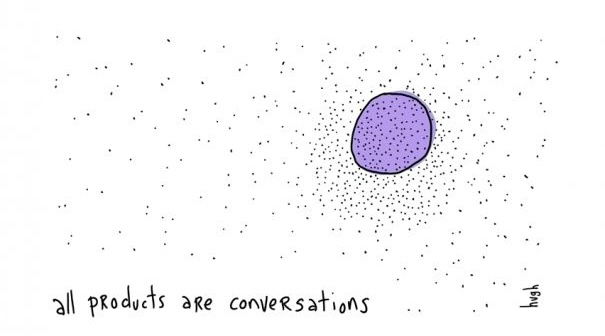 All Products Are Conversations 10 Hugh MacLeod: All products are conversations