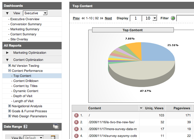 Content Performance in Google Analytics