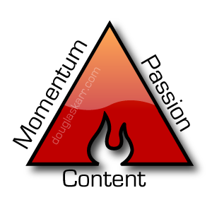 The Best Resources to Ramp Up Your Corporate Blogging Strategies 2 The Blogging Triangle