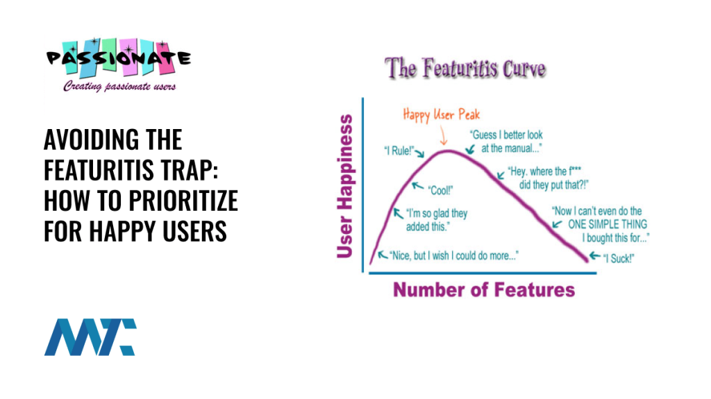 Featuritus Curve: Feature Creep and Prioritization