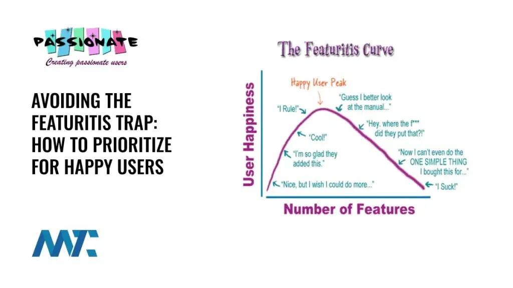 Featuritus Curve: Feature Creep and Prioritization