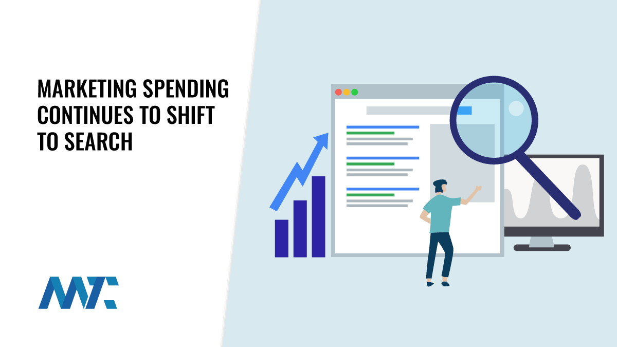 Marketing Spending Continues To Shift To Search 1 Marketing Budgets for SEO and PPC