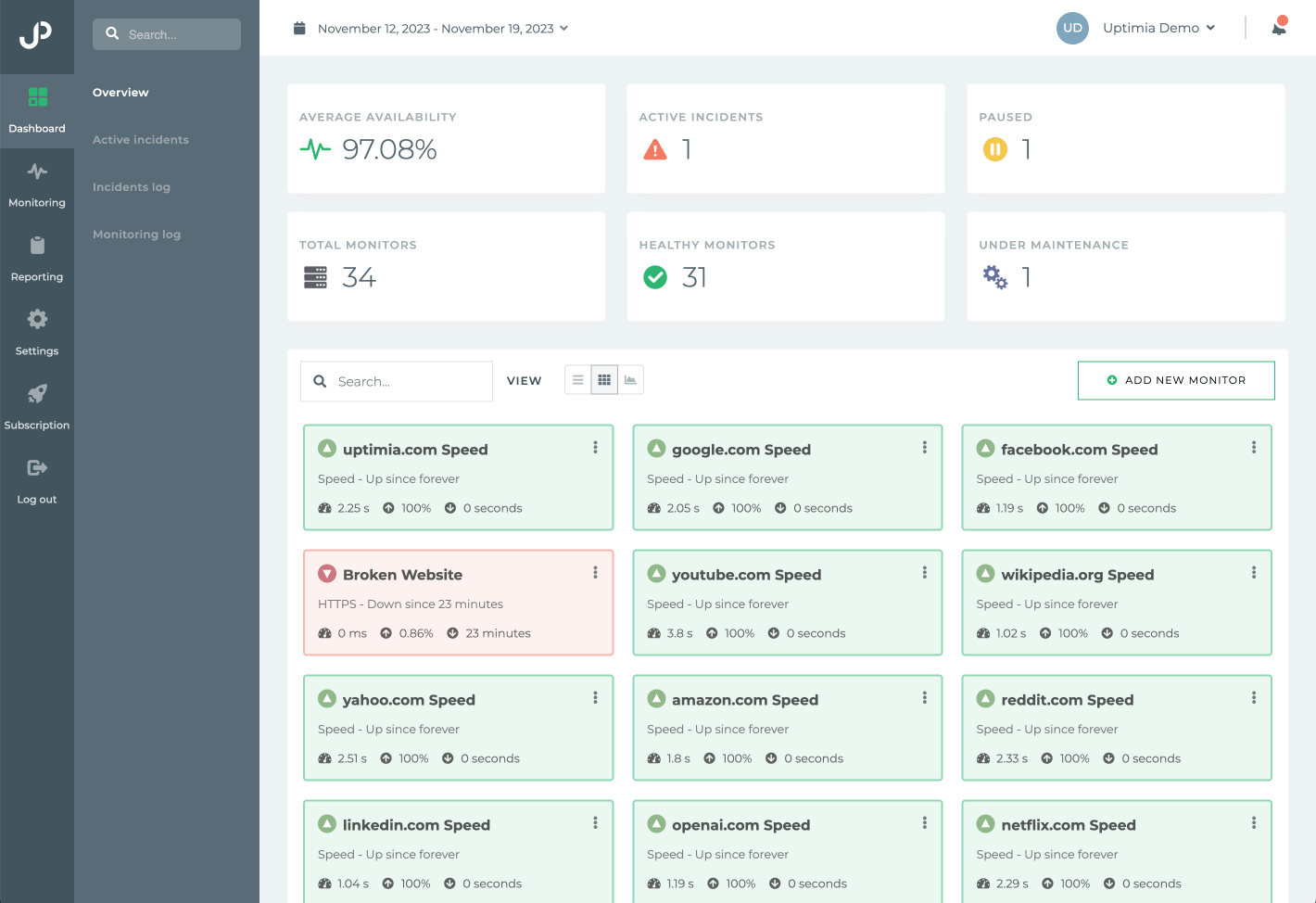 Uptimia: Uptime Monitoring, Performance Monitoring, and Downtime Alerts 14 Uptimia: Uptime Monitoring, Performance Monitoring, and Downtime Alerts