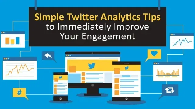 Twitter Marketing and Analytics