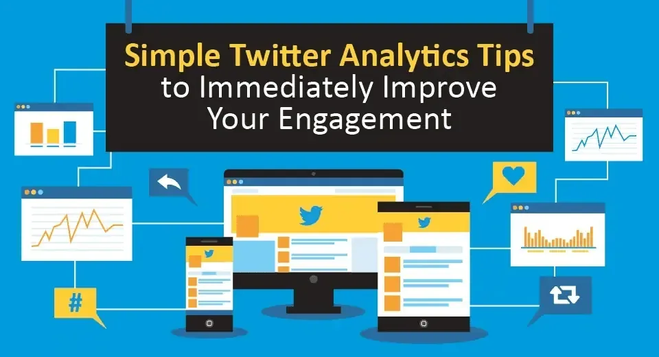 Twitter Marketing and Analytics