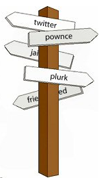 signs