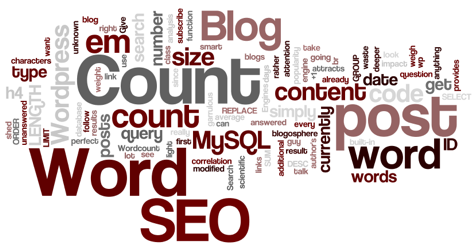 Word Count Wordle wordle