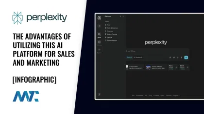 Perplexity AI for Sales and Marketing Research