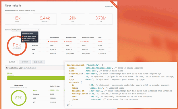 UserVoice User Insights