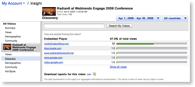 youtube-analytics-embedded.png
