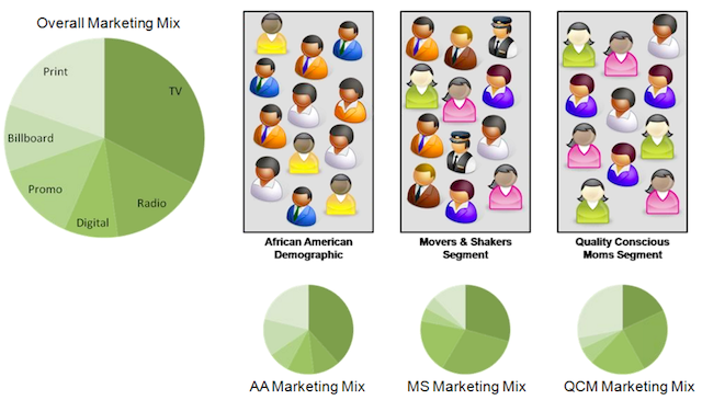 agent-based-modeling.png