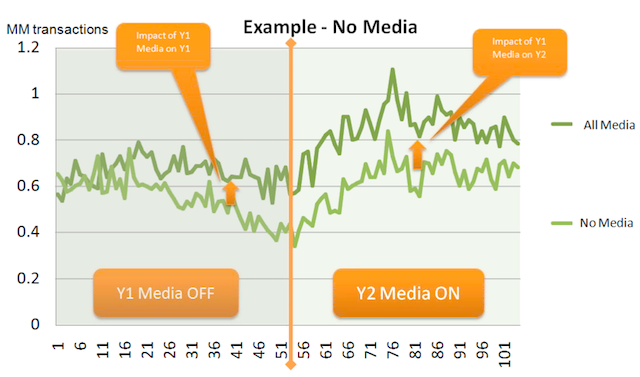 no-media.png