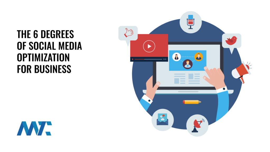 The Six Degrees of Social Media Optimization for Business