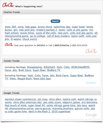 chacha trends