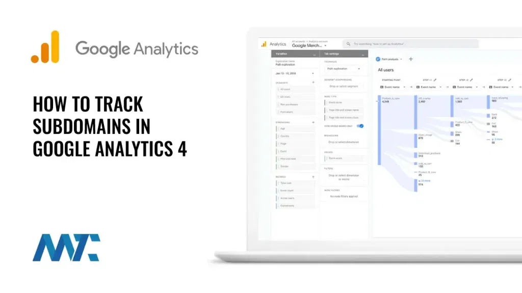 GA4: Track Subdomains by Account, Segment, or Audience