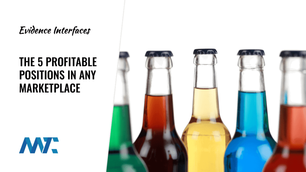 Marketplace Positioning and Profitability