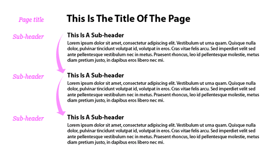 subheader