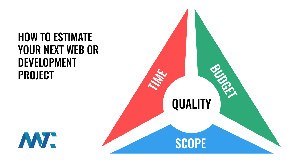How to Estimate Web or Development Projects